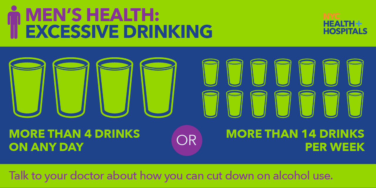 Ask Our Expert Tips to Drink Less Alcohol NYC Health + Hospitals